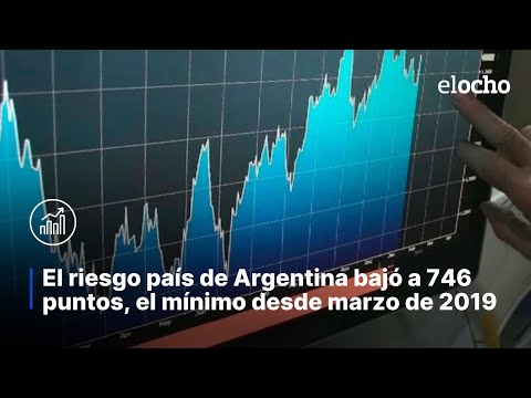 EL RIESGO PAÍS DE ARGENTINA BAJÓ A 746 PUNTOS