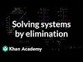 Cost Analysis and Algebraic Equations