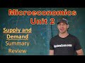 Key Concepts of Supply and Demand in Microeconomics