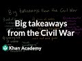 Civil War Impact and Changes