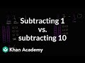 Understanding Subtraction with Place Value