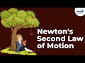 Exploring Newton's Second Law of Motion