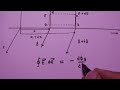 Electromagnetic Wave Concepts