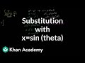 Trig Substitution and Indefinite Integrals