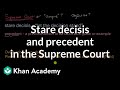Understanding the Role and Influence of the U.S. Supreme Court