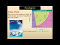 Kinetic Theory and Phase Changes
