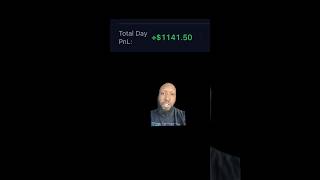 Momentum Markets Update #finance #stockmarket #daytrader  #futures