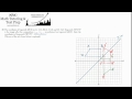 Transformations and Reflections in Geometry