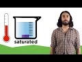 Exploring Solubility and the Born-Haber Cycle
