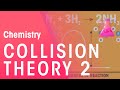 Understanding Chemical Reactions