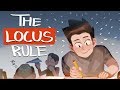Understanding Locus of Control and Motivation