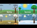 Seasons and Their Characteristics