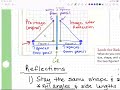 Understanding Reflections in Geometry