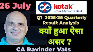 Kotak Mahindra Bank Q1 of 2025 -26 result Analysis by CA Ravinder Vats