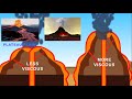Volcanic Activity and Earth's Layers