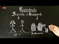 Reprodução Assexuada e Sexuada