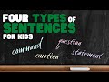 Exploring the Four Types of Sentences