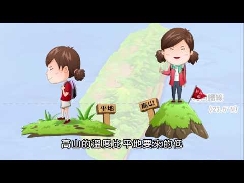 5上Ch2臺灣的氣候 - YouTube