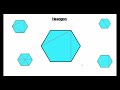 Properties and Types of Shapes