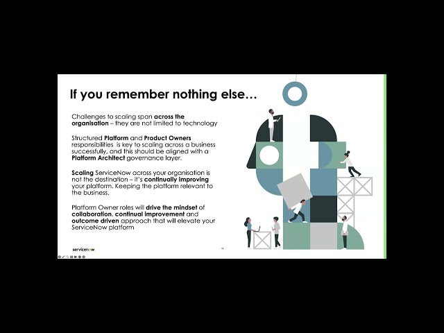 May 2024 SNUG Content