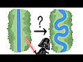Understanding Meandering Rivers