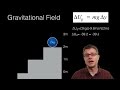 Potential Energy and Conservative Forces