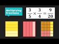 Mastering Multiplication of Fractions with Visual Models