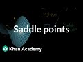 Saddle Points in Multivariable Calculus