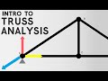 Truss Analysis and Forces