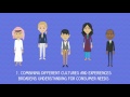 Understanding Workforce Diversity