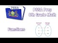 Understanding Functions and Graphs