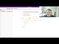 Trigonometric Identities and Relationships
