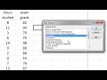 Correlation Coefficient and Analysis