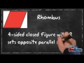 Classifying Two-Dimensional Figures by Properties