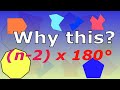 Angles and Polygons Concepts