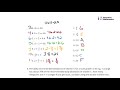 Mathematical Concepts and Problem Solving
