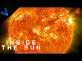 Understanding the Sun