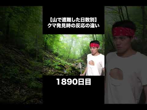 【山で遭難した日数別】クマ発見時の反応の違い
