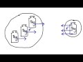 Understanding Gravitational Forces and Newton's Third Law