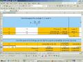 Utility Bills and Z-Scores Analysis