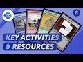 Key Activities and Resources in Business