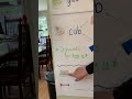 Exploring Vowel Sounds and Spelling Patterns