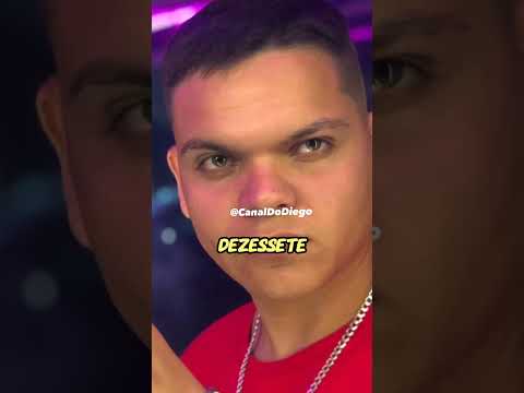 Como está o gordinho da risada.#gordinhodarisada #canaldodiego