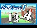 Exploring Basic Addition and Subtraction for Kids