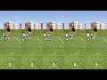 Video Engagement and Viewer Actions