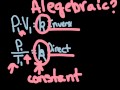 Direct and Inverse Relationships in Mathematics