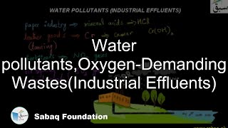 Water pollutants, Oxygen-Demanding Wastes(Industrial Effluents)