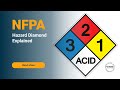 Understanding the NFPA Hazard Diamond