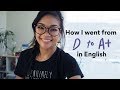 Overcoming Challenges in English Learning