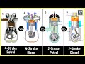 Internal Combustion Engine Concepts